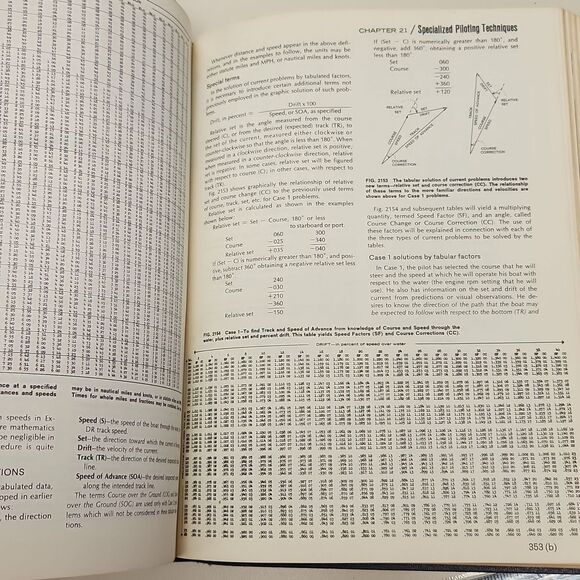 Piloting Seamanship and Small Boat Handling by Chapman Hardcover 1968 - Picture 11 of 13